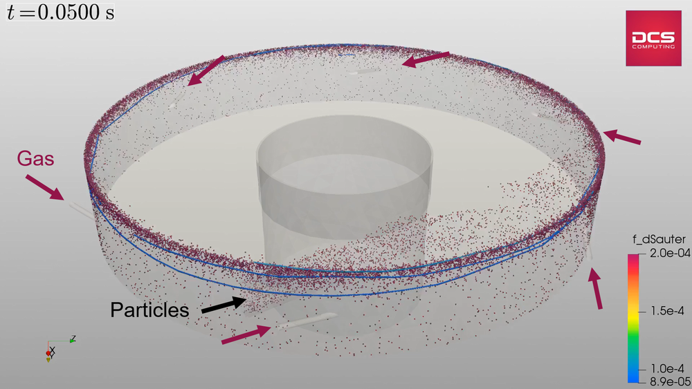 CFDDEM and PBM simulation of fluidized bed opposed jet mills for
