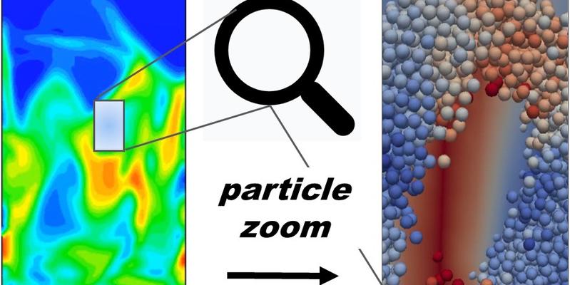 Discrete particle zoom in continuum Two Fluid Model (TFM) simulations of spout fluidized beds